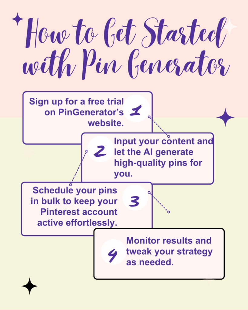 how to start with pin generator infographics 